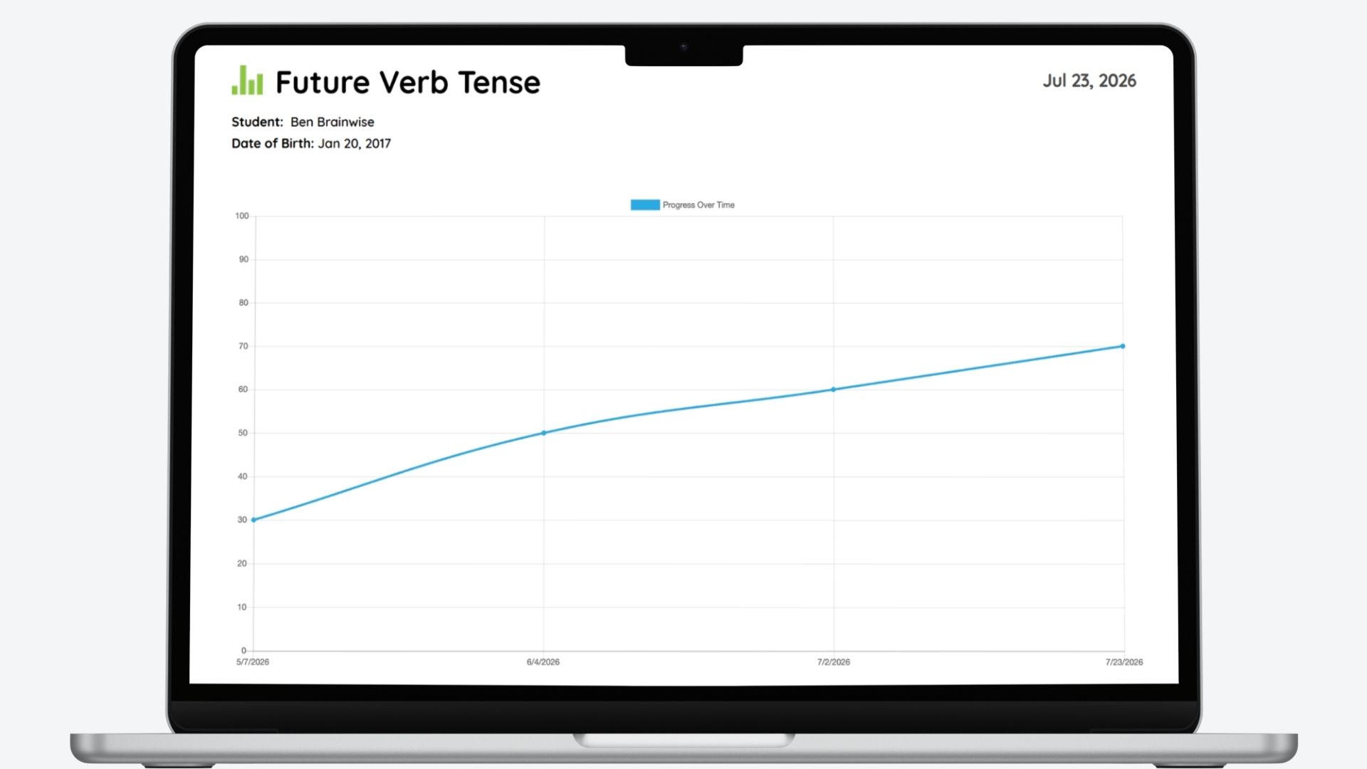Progress monitoring tools in SLP Toolkit