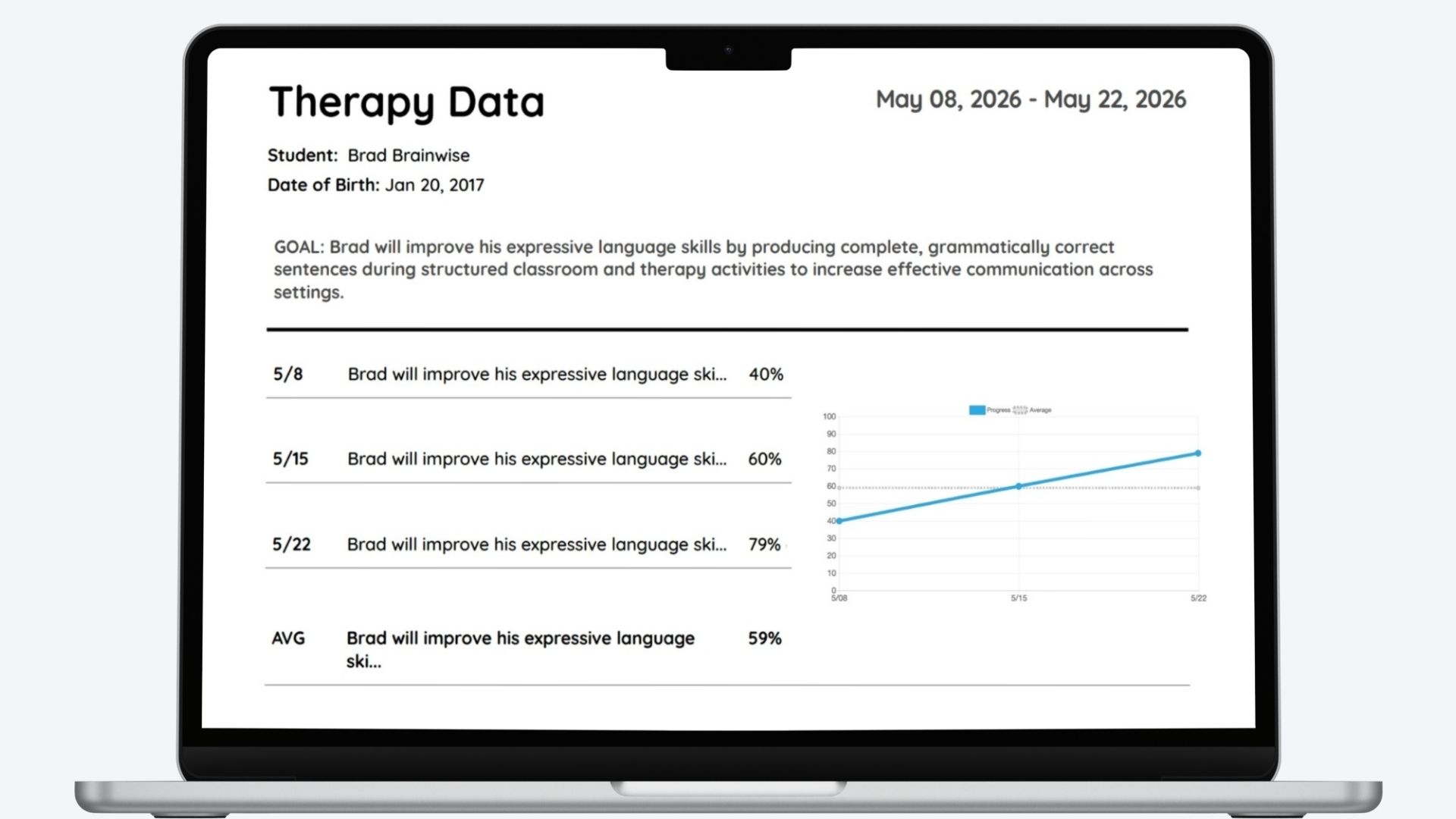 Printable therapy data report with progress graph in SLP Toolkit