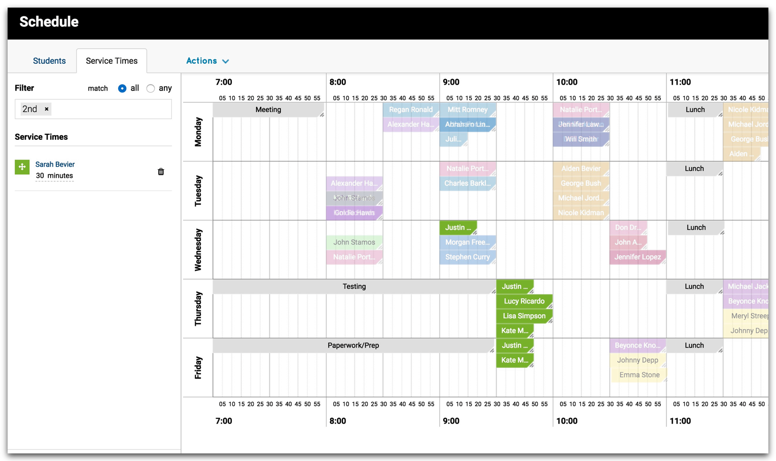 Scheduling with SLP Toolkit Just Got Better! SLP Toolkit