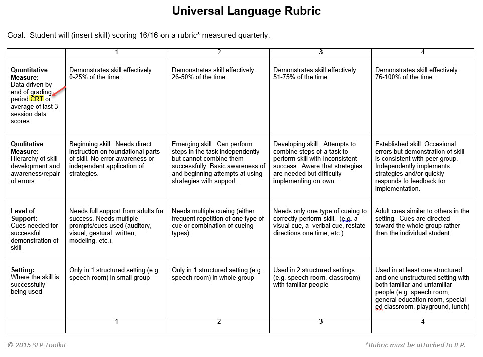 universal-language-rubric---rev.jpg